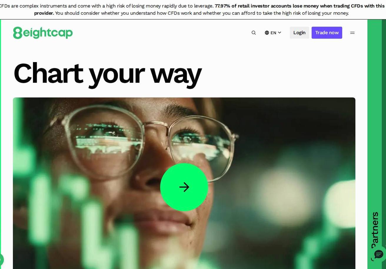 The platform page on the Eightcap website