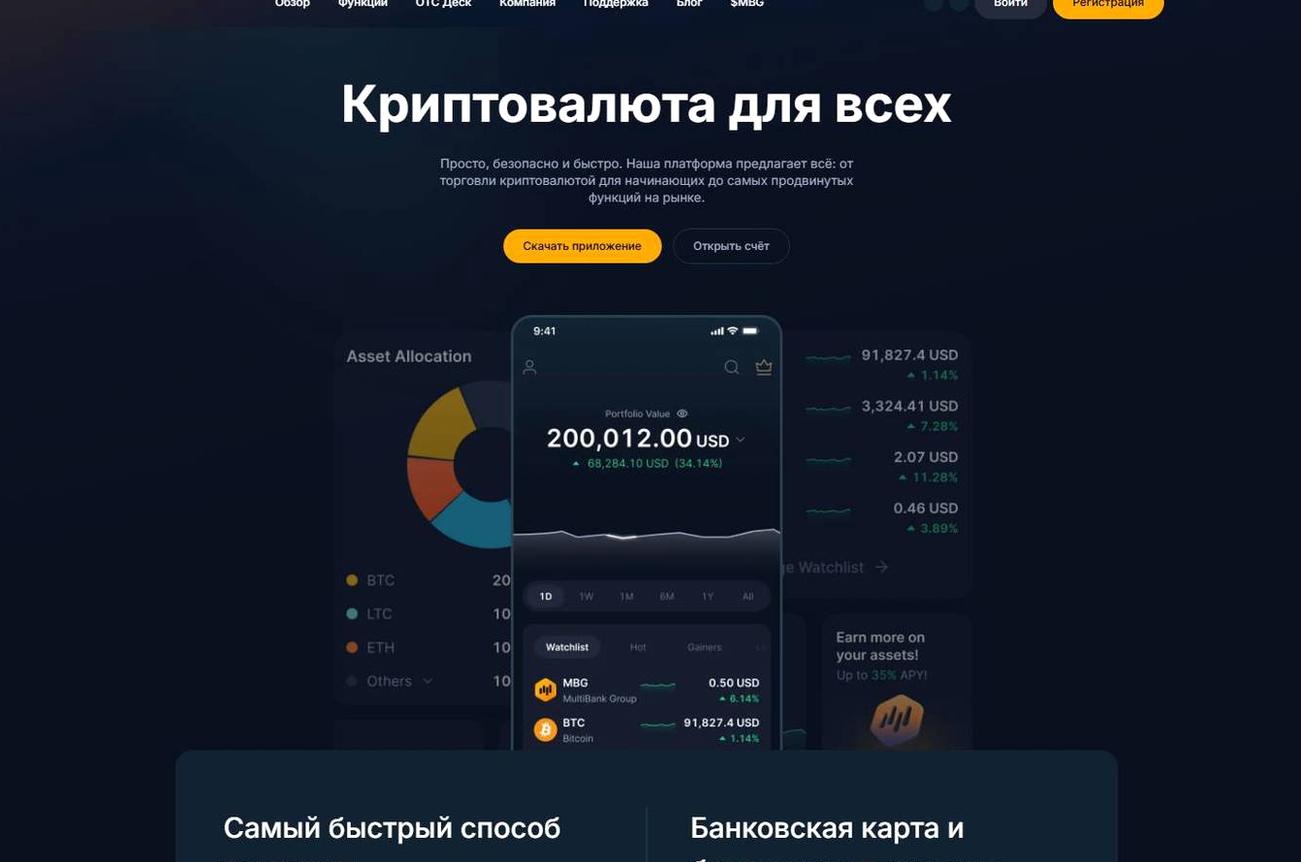 Screenshot of the MultiBank Group website